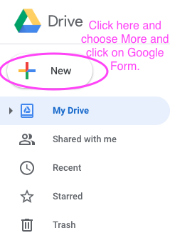 Click on the New button on the left hand side of your Google Drive to access Google Forms. 