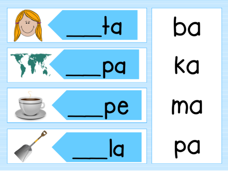 Pagpapantig (Syllabication) - The Learning Corner
