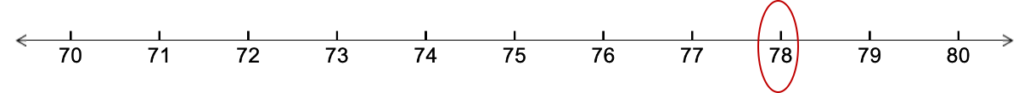 Rounding numbers using a number line