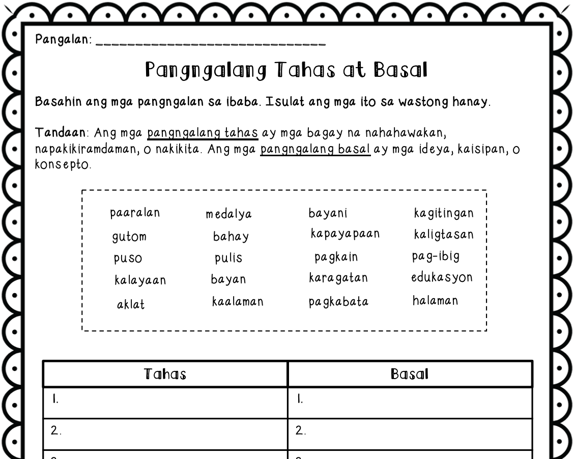 Pangngalang Pambalana: Tahas at Basal