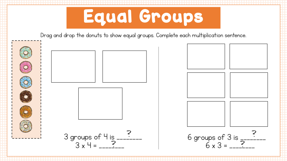 Understanding Multiplication Equal Groups The Learning Corner