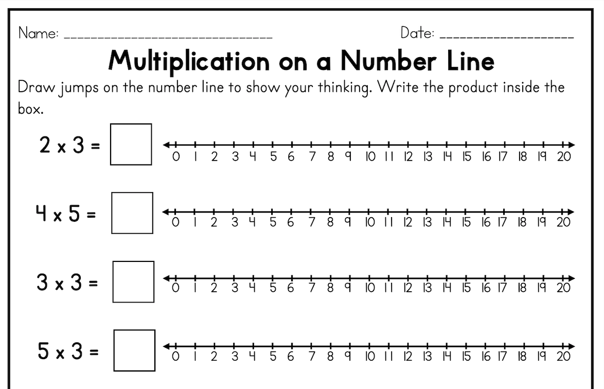 teach-multiplication-effectively-the-learning-corner