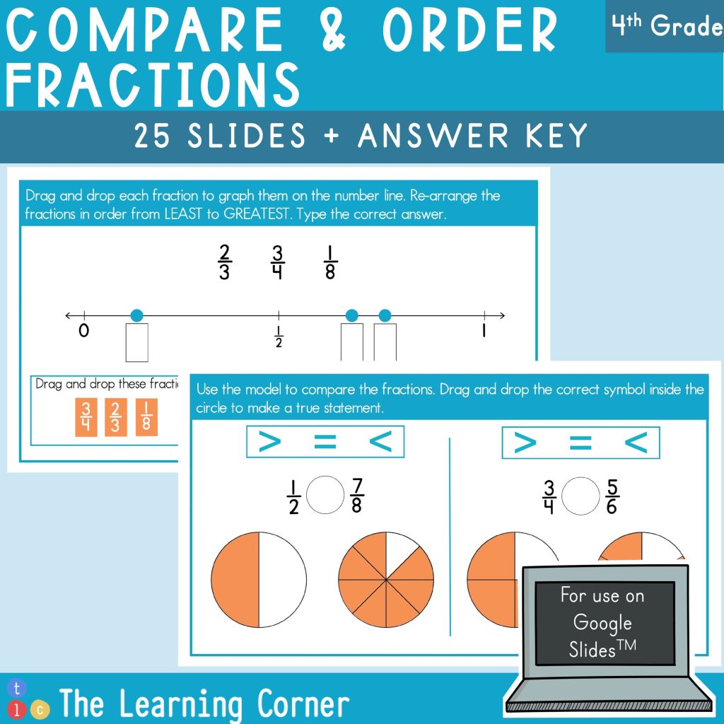 4th Grade Compare and Order Fractions Digital Activity