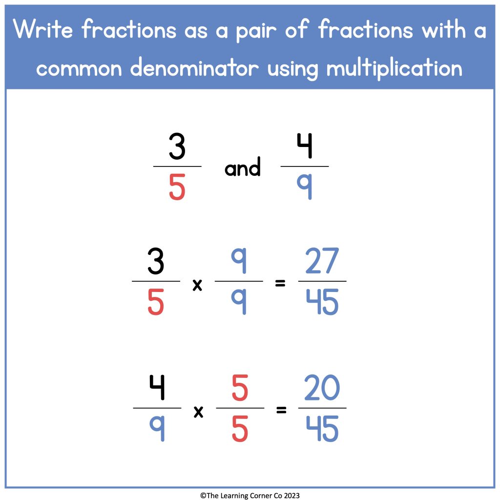 Write fractions as a pair of fractions with a common denominator using multiplication