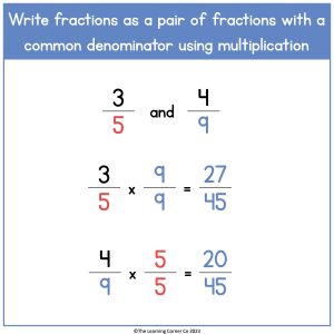 How to find common denominators in fractions?