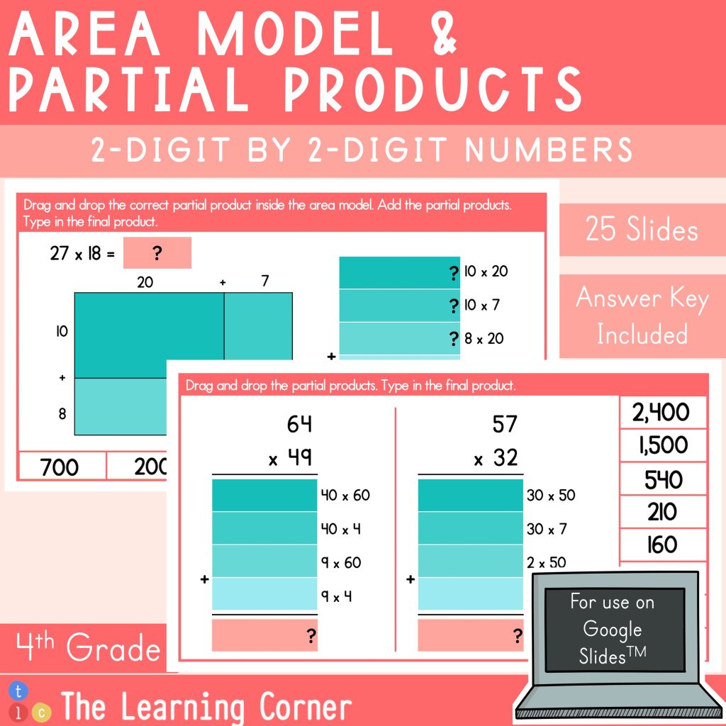 4th grade Area Model and Partial Products Multiplication 2-digit by 2-digit