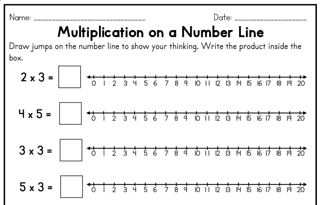 Multiplication on a Number Line worksheet