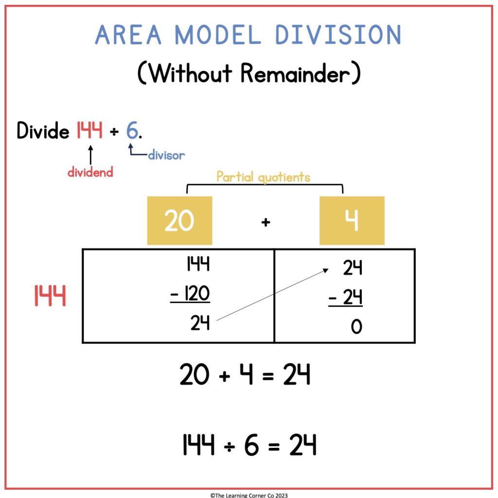 area model division 3-digit 