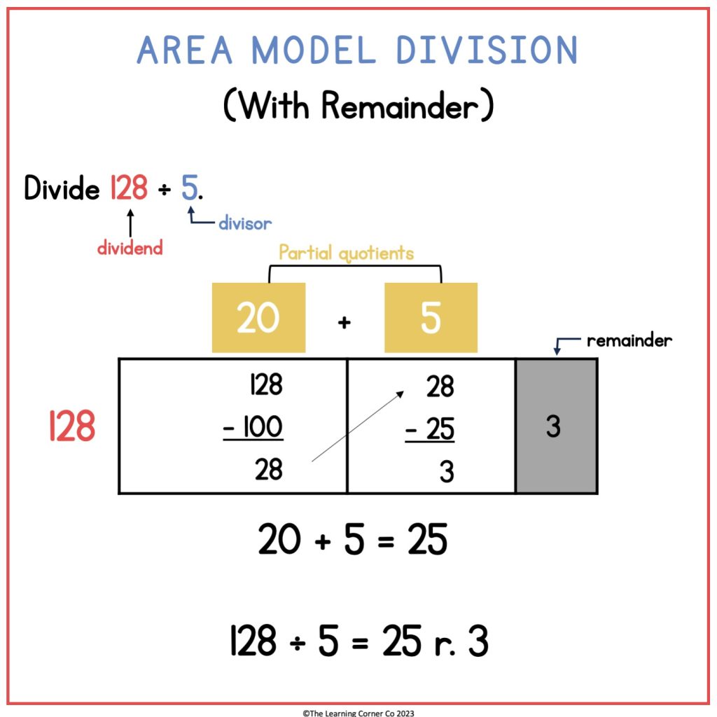 area model division with remainder