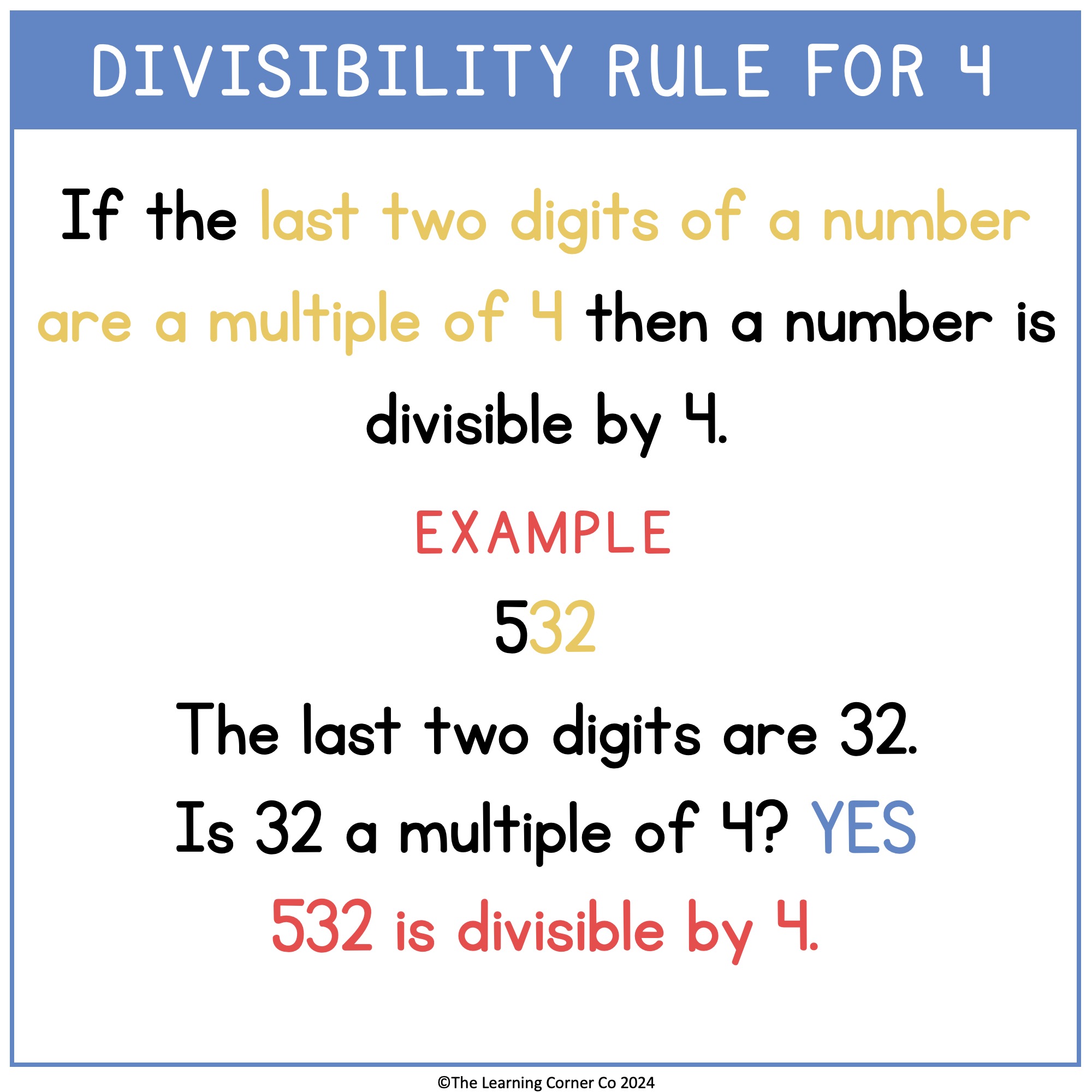 Divisibility Rules