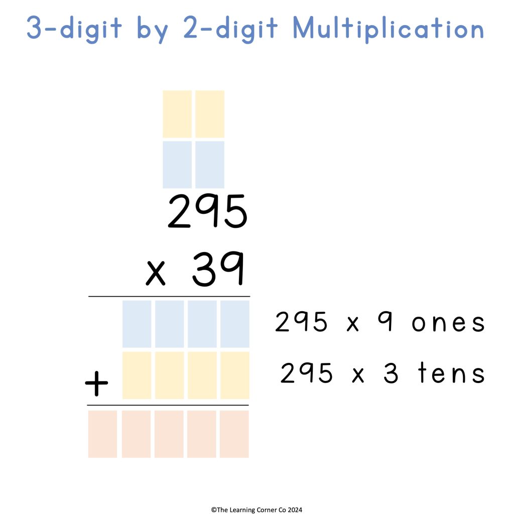 math scaffolding with placeholders for multiplication with regrouping