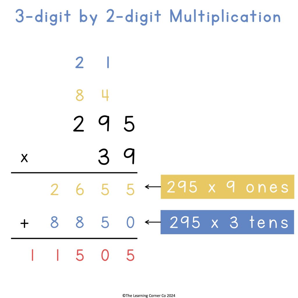 multiplication with regrouping example