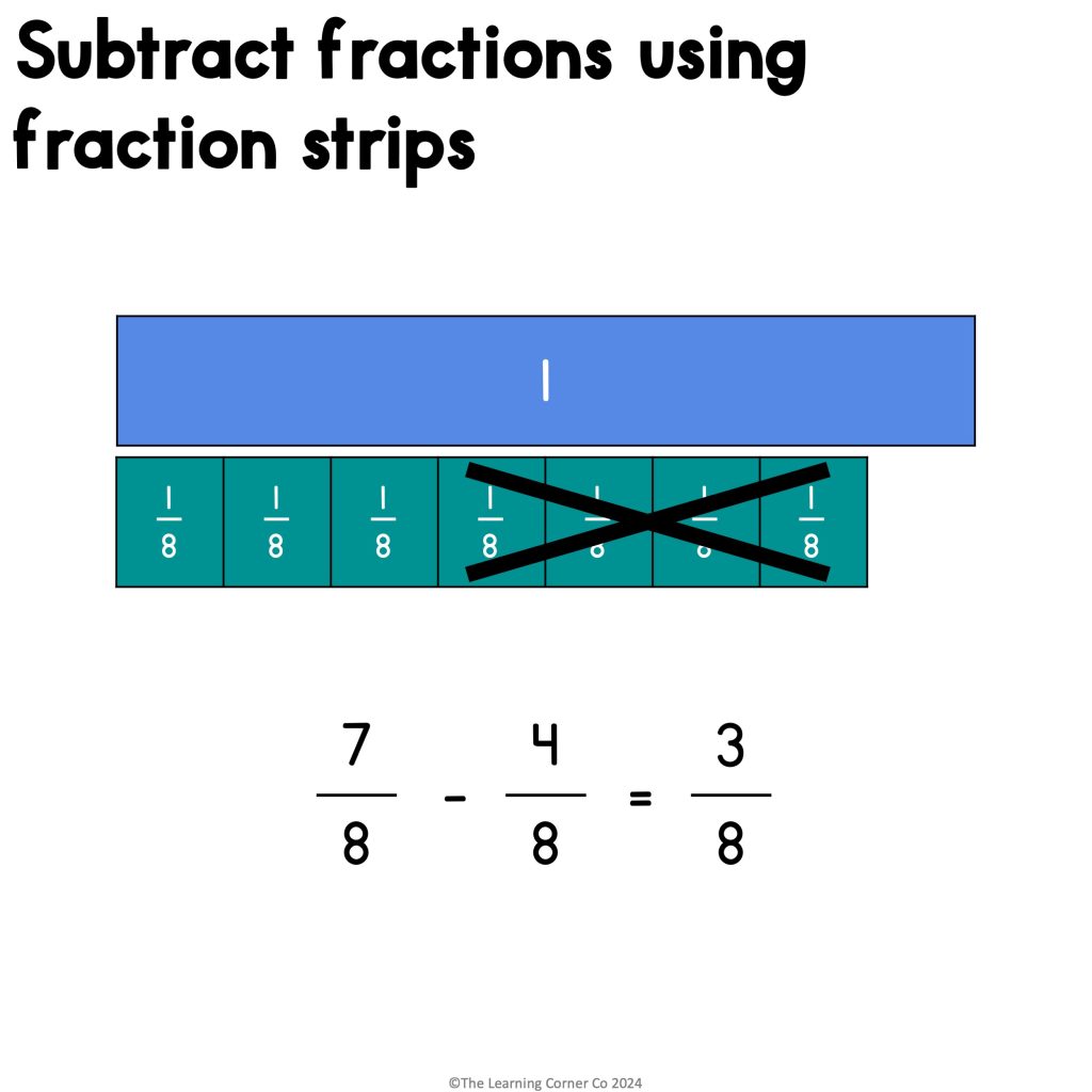 fraction strips subtraction