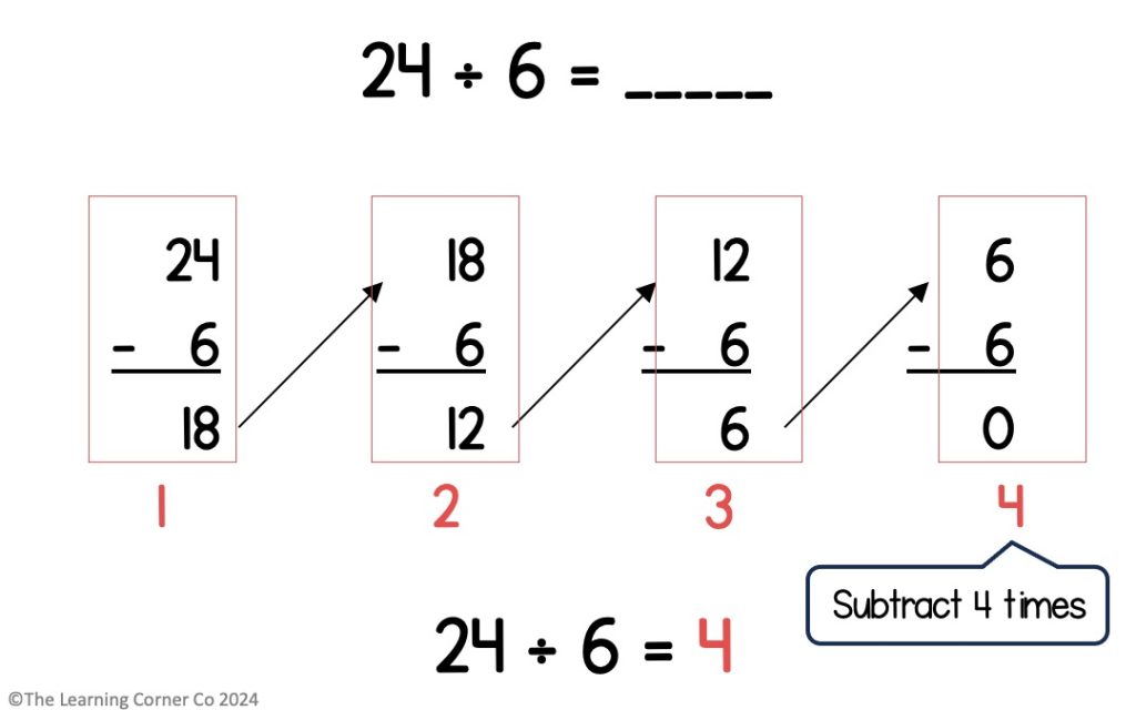 division using repeated subtraction