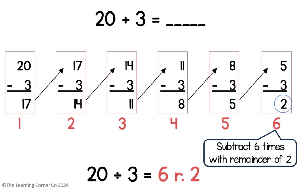 repeated subtraction with remainder