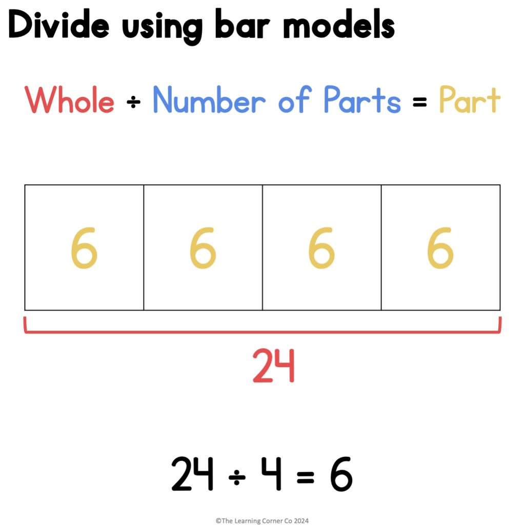 divide using bar models