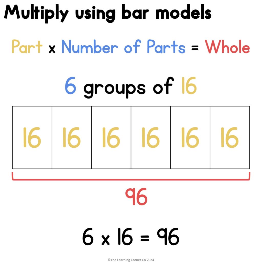 multiply using bar models