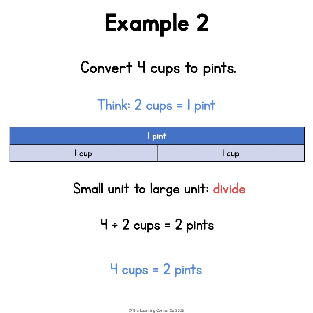 Converting customary units of liquid volume example - cups to pints