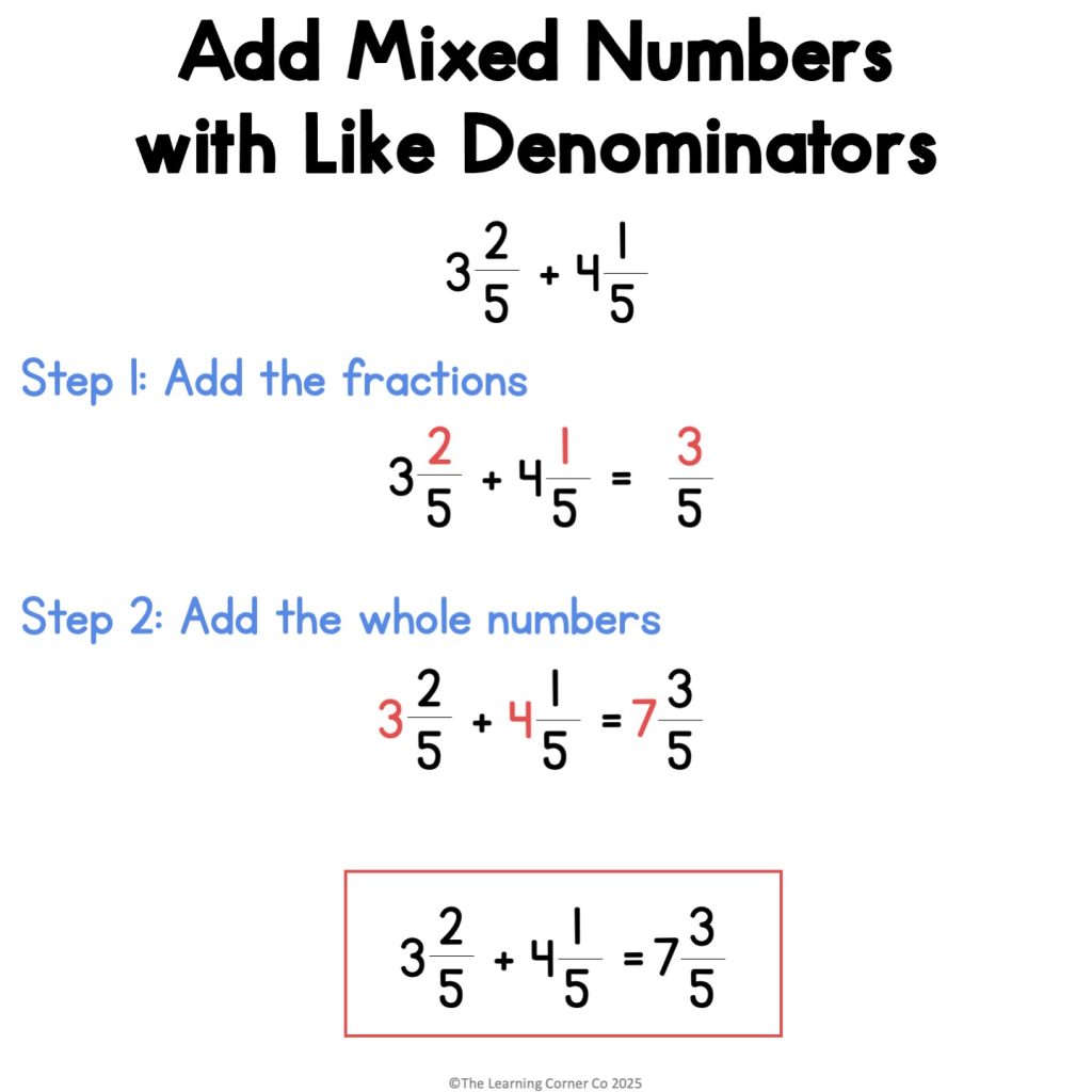 How to add mixed numbers with like denominators