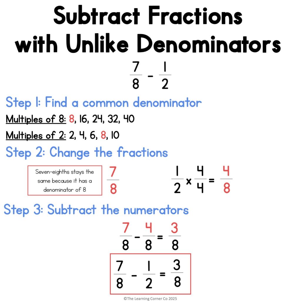 How to subtract fractions with unlike denominators