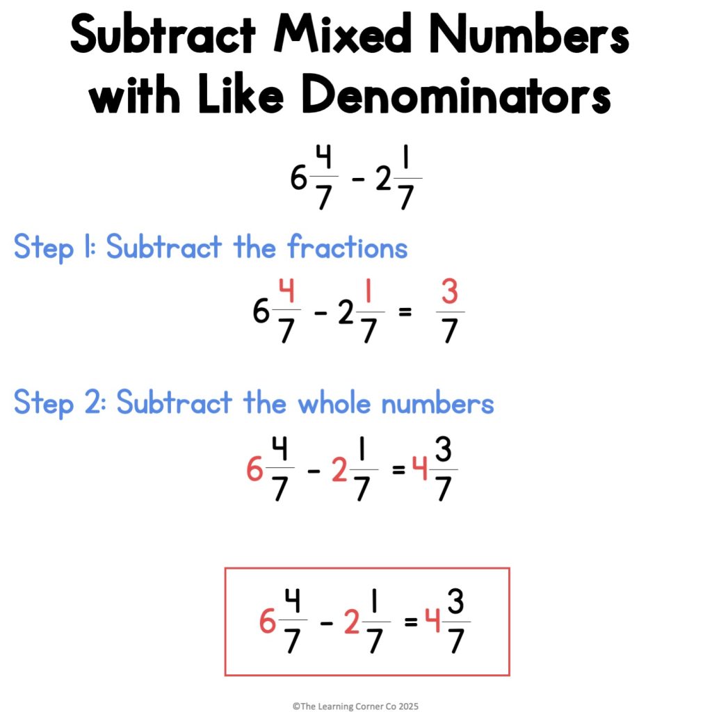 How to subtract mixed numbers with like denominators