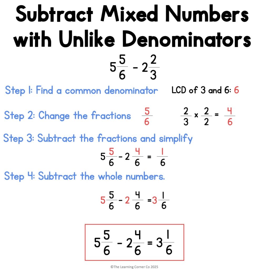 Subtracting mixed numbers with unlike denominators
