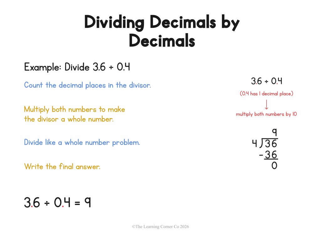 Example dividing decimals by decimals